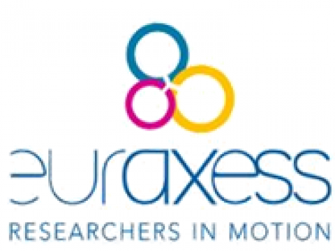 EURAXESS ASEAN - Research Funding and Career Opportunities