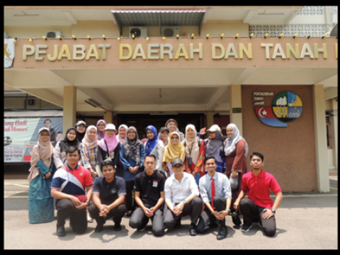 IIUM Pagoh: Site Visits Within Malaysia Boarders Improve Students’ Research Skills