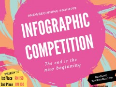 INFOGRAPHIC COMPETITION : THE END IS THE NEW BEGINNING