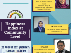  Happiness Index at Community Level