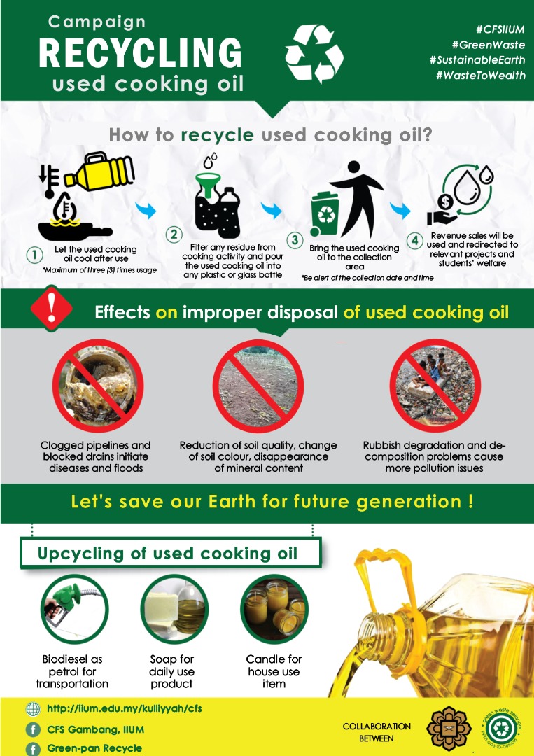 UPCYCLING OF USED COOKING OIL PROGRAMME